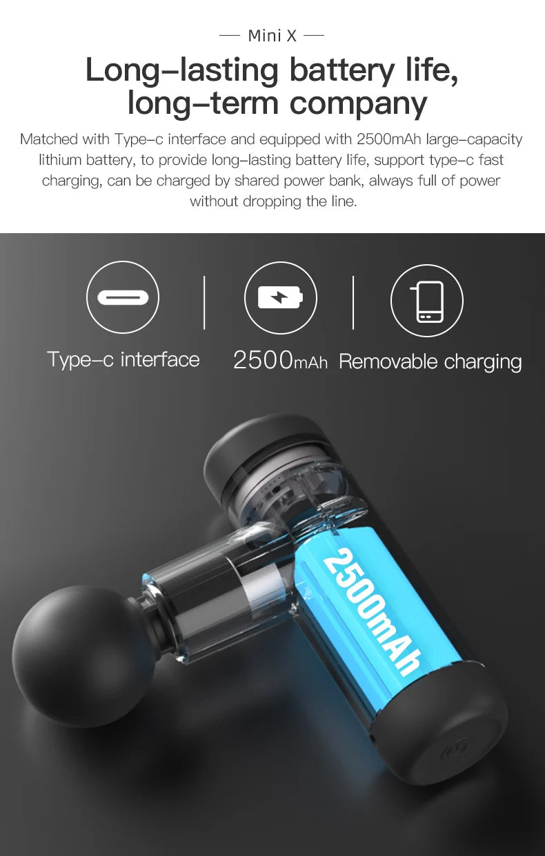 PerCuShot MiniX Massage Gun