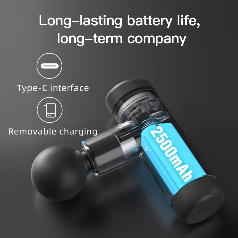 PerCuShot MiniX Massage Gun
